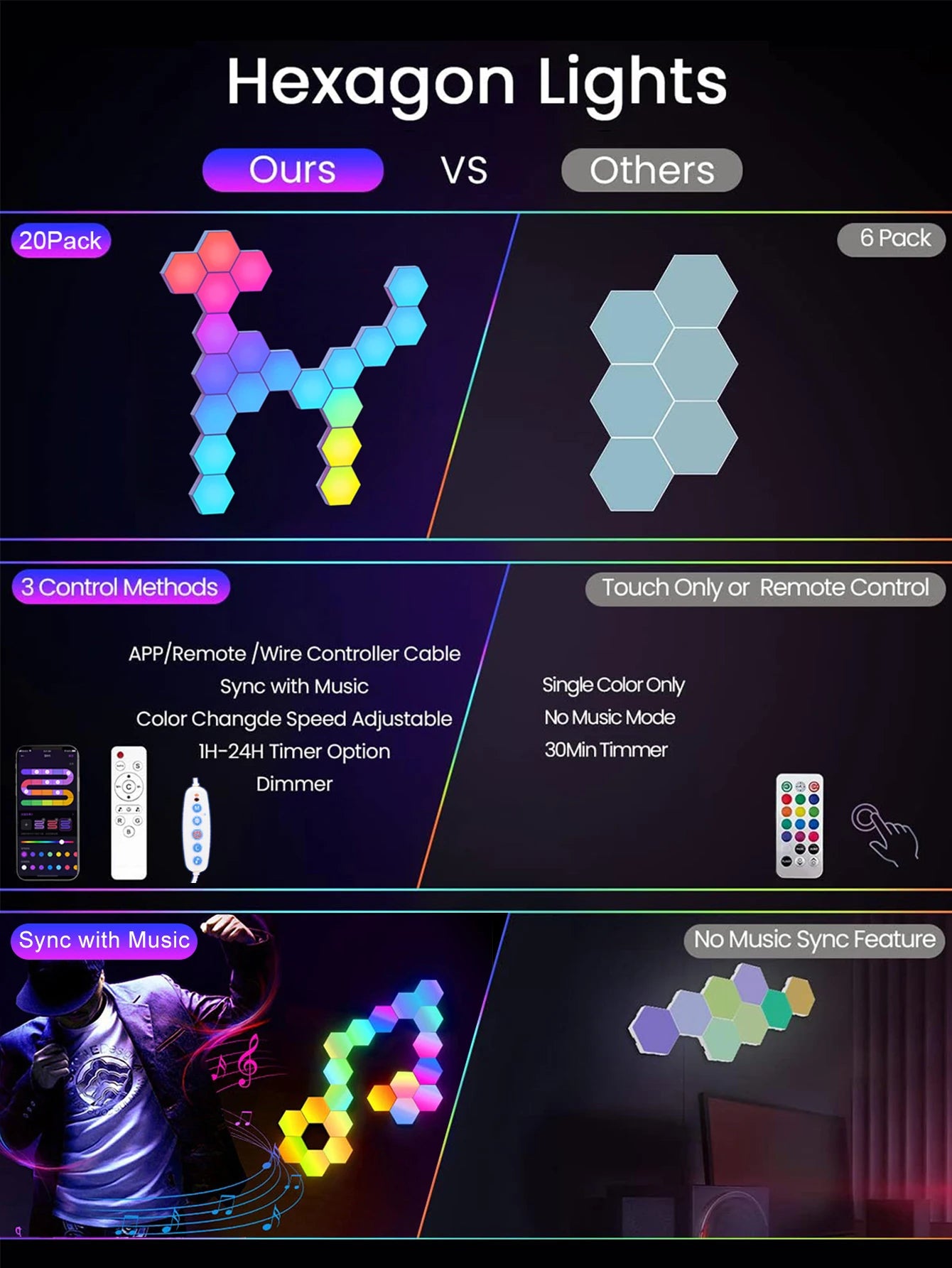 RGB Hexagon Wall Lamp