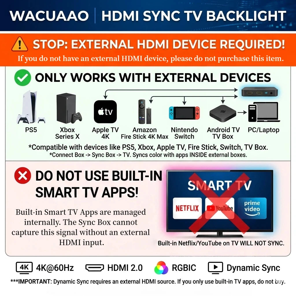 HDMI TV Backlight Strip